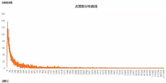 揭秘普通人也能用短視頻賺錢——吸粉賺錢技巧  漲粉 短視頻 培訓 教程 第3張